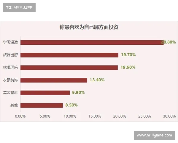 文化建设是提升球队长期表现的核心因素